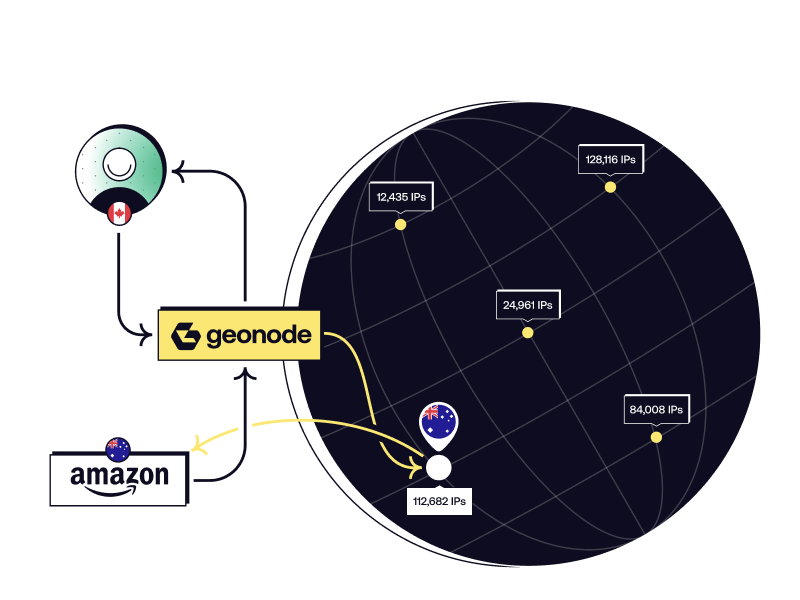 How To Watch 'Alien: Earth' Online: Bypass Geo Restrictions Now! - cfdnat6
